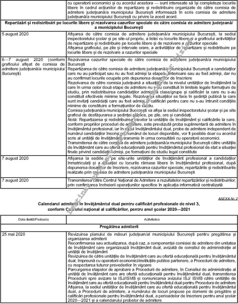 învățământul profesional și dual